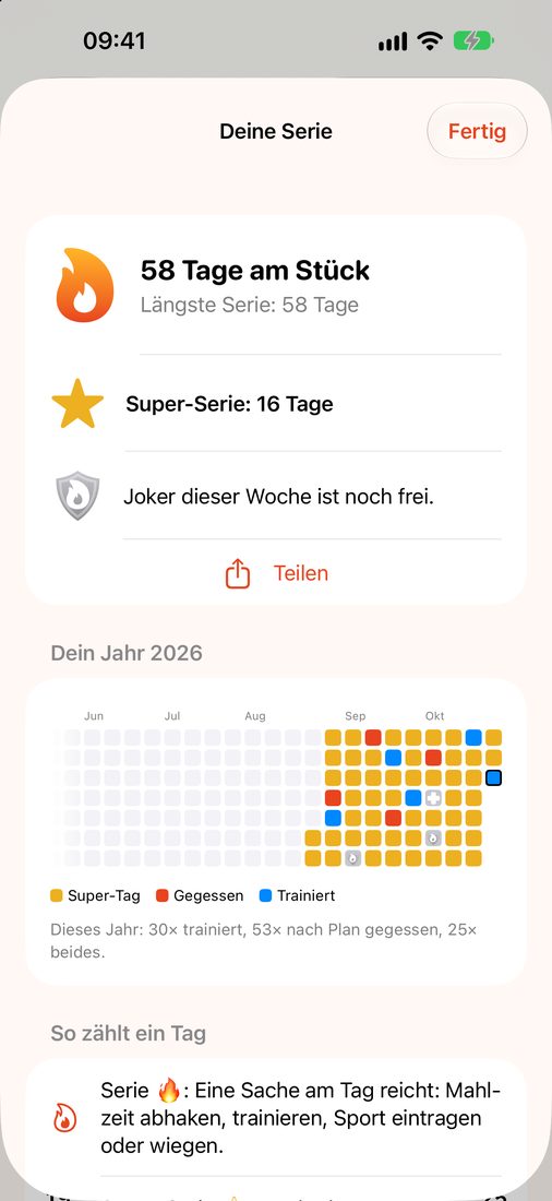 Serie mit Jahreskalender